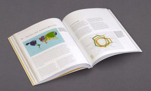 Furniture Design book - Sustainability spread